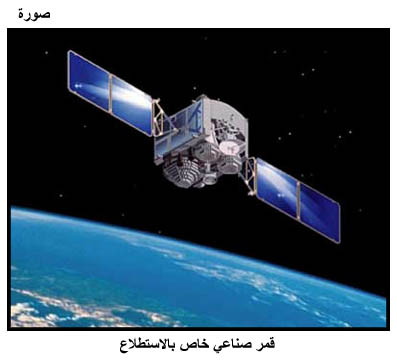 ��� ����� ��� ����������