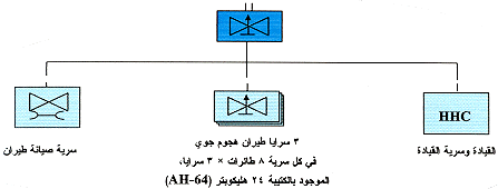 ����� �������� �������� ��������